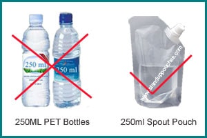 250ML PET Bottles